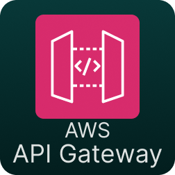 AWS API Gateway