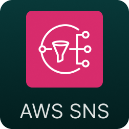 AWS SNS