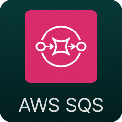 AWS SQS